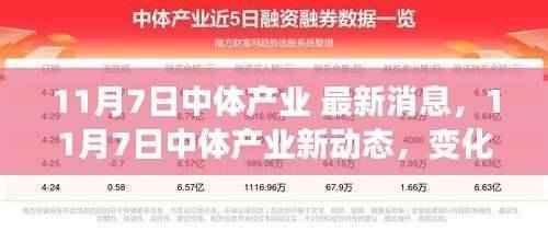11月7日中体产业新动态，变化中的学习之旅，铸就自信与成就感的源泉