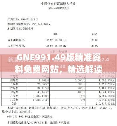 GNE991.49版精准资料免费网站，精选解读_新澳工具精选
