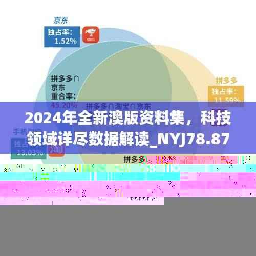 2024年全新澳版资料集,科技领域详尽数据解读_NYJ78.87
