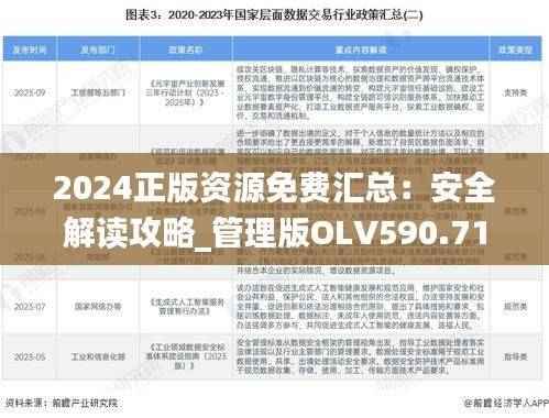 2024正版资源免费汇总：安全解读攻略_管理版OLV590.71