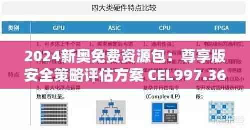 2024新奥免费资源包:尊享版安全策略评估方案 CEL997.36
