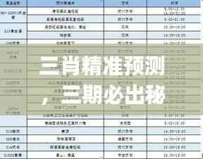 三肖精准预测,三期必出秘籍_特制MJD772.02版