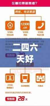 二四六天好彩(944cc)免费资料大全,资源实施策略_环境版264.8