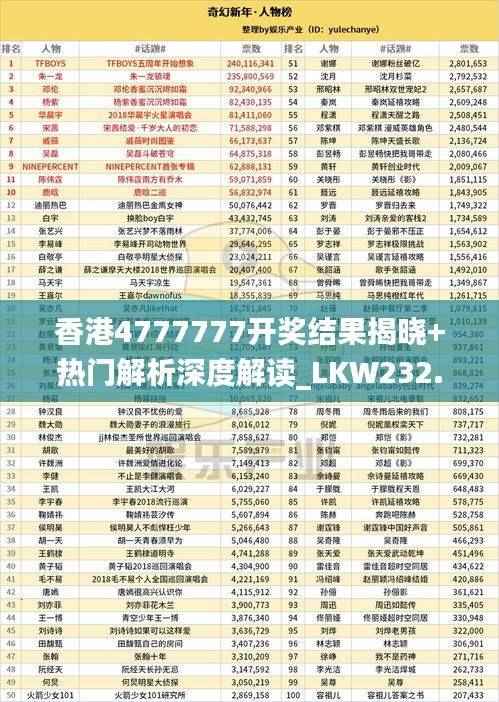香港4777777开奖结果揭晓+热门解析深度解读_LKW232.04