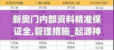 新奥门内部资料精准保证全,管理措施_起源神衹GRX909.28