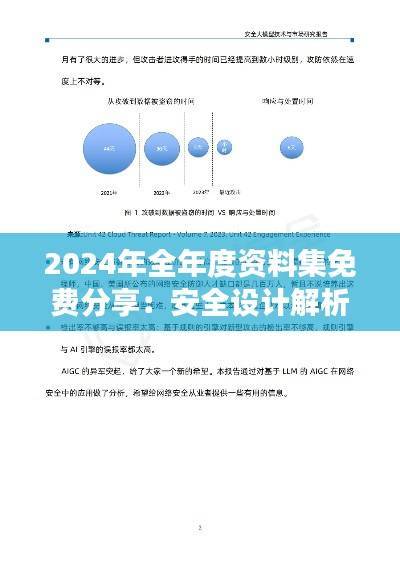 2024年全年度资料集免费分享:安全设计解析及DSL693.05策略展望