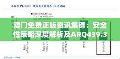 澳门免费正版资讯集锦：安全性策略深度解析及ARQ439.3版内含