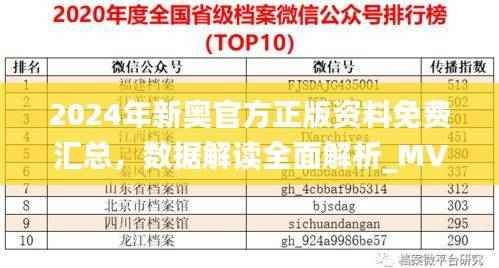 2024年新奥官方正版资料免费汇总，数据解读全面解析_MVU74.74神话版