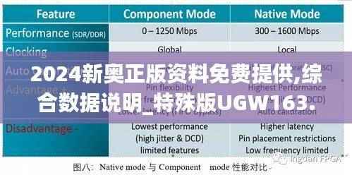 2024新奥正版资料免费提供,综合数据说明_特殊版UGW163.31