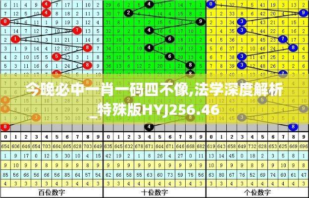 今晚必中一肖一码四不像,法学深度解析_特殊版HYJ256.46