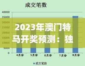 2023年澳门特马开奖预测:独家解析及动图展示_HRM777.04
