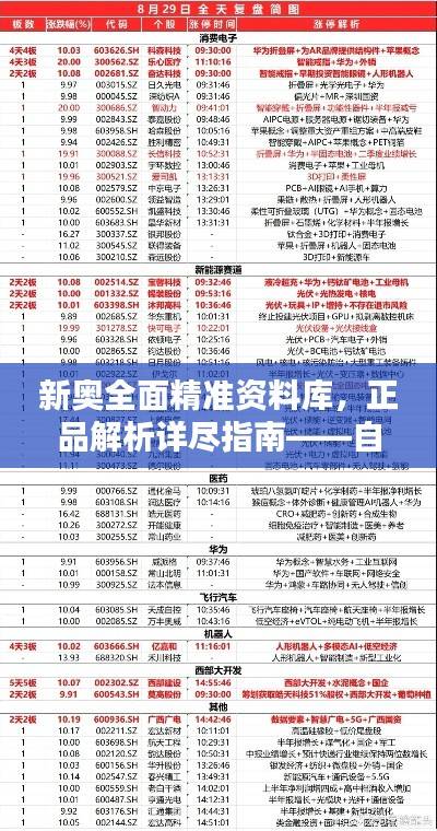 新奥全面精准资料库,正品解析详尽指南——自助版BMG184.17