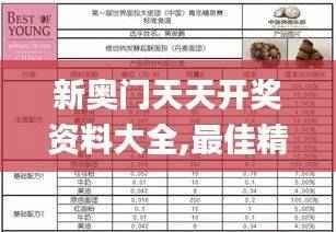 新奥门天天开奖资料大全,最佳精选解释定义_防御版559.96