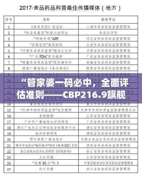 “管家婆一码必中,全面评估准则——CBP216.9旗舰版”