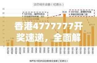 香港4777777开奖速递，全面解析经典版CAD814.86资讯