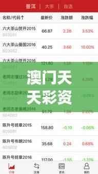 澳门天天彩资料正版详尽,赢家揭晓,铂金版ZRX476.33揭晓