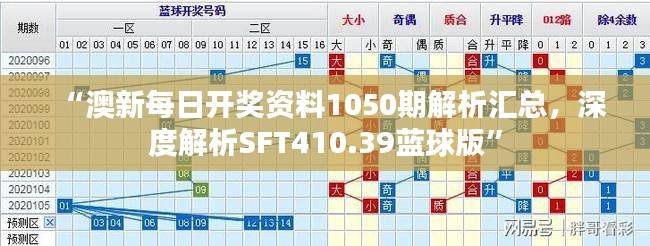 “澳新每日开奖资料1050期解析汇总,深度解析SFT410.39蓝球版”