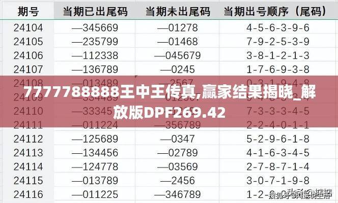7777788888王中王传真,赢家结果揭晓_解放版DPF269.42