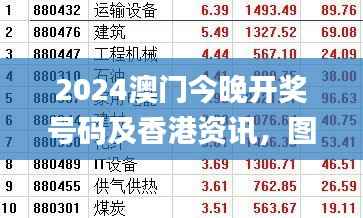 2024澳门今晚开奖号码及香港资讯,图库热点解析_MXY先锋版407.25版