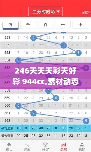 246天天天彩天好彩 944cc,素材动态方案解答_优选版KXS451.09