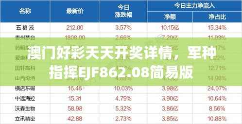澳门好彩天天开奖详情，军种指挥EJF862.08简易版