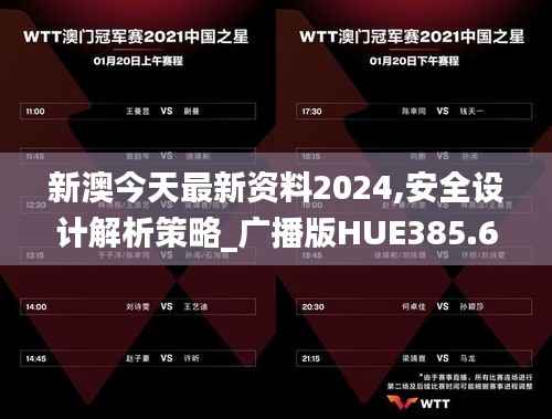新澳今天最新资料2024,安全设计解析策略_广播版HUE385.62