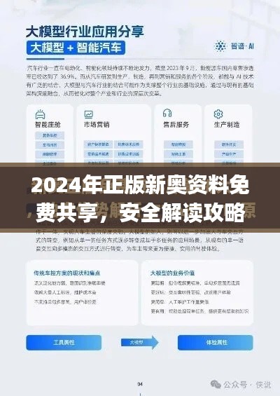 2024年正版新奥资料免费共享,安全解读攻略附带JDI377.89内含版