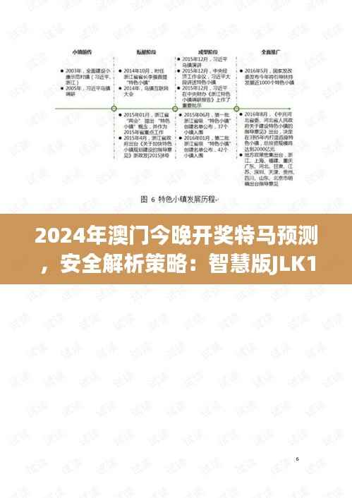 2024年澳门今晚开奖特马预测,安全解析策略:智慧版JLK131.26