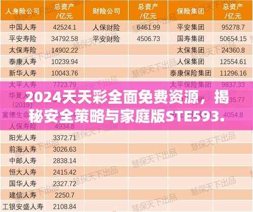 2024天天彩全面免费资源,揭秘安全策略与家庭版STE593.28防护方案