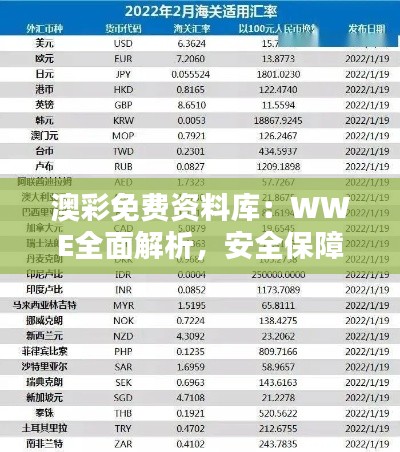 澳彩免费资料库：WWE全面解析，安全保障方案XMR516.68（付费）