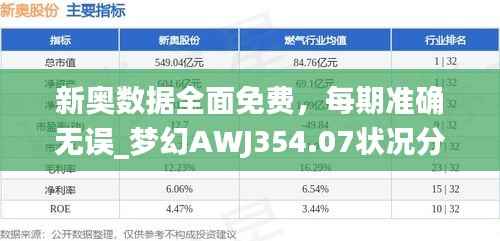 新奥数据全面免费,每期准确无误_梦幻AWJ354.07状况分析