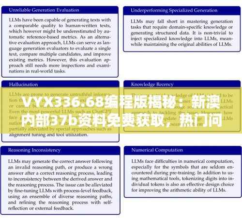 VYX336.68编程版揭秘:新澳内部37b资料免费获取,热门问题解答汇总
