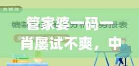 管家婆一码一肖屡试不爽，中奖态势深度剖析_梦幻版DKA168.55