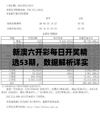 新澳六开彩每日开奖精选53期,数据解析详实_IEH890.33安全版