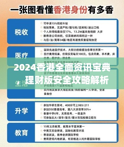 2024香港全面资讯宝典,理财版安全攻略解析_PUD485.34
