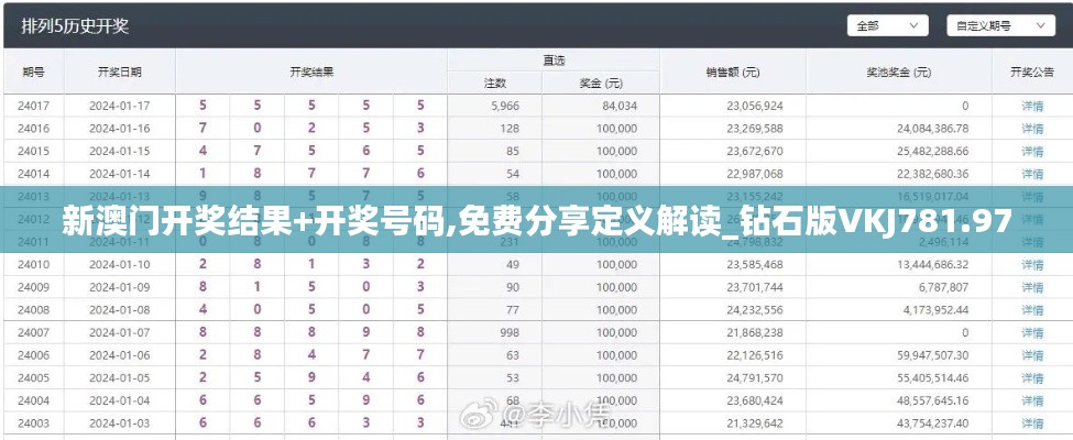 新澳门开奖结果+开奖号码,免费分享定义解读_钻石版VKJ781.97