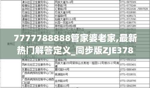 7777788888管家婆老家,最新热门解答定义_同步版ZJE378.7
