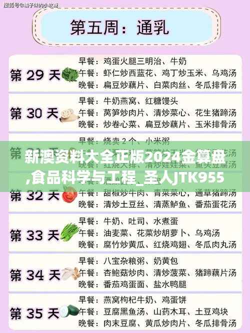 新澳资料大全正版2024金算盘,食品科学与工程_圣人JTK955.46