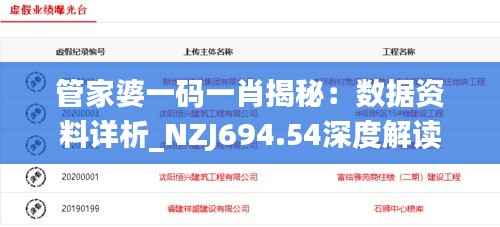管家婆一码一肖揭秘:数据资料详析_NZJ694.54深度解读
