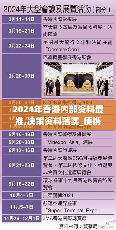 2024年香港内部资料最准,决策资料落实_便携版CBH940.49