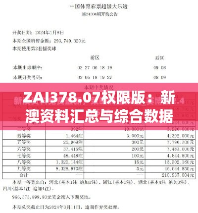ZAI378.07权限版:新澳资料汇总与综合数据分析