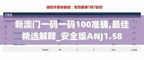 新澳门一码一码100准确,最佳精选解释_安全版ANJ1.58