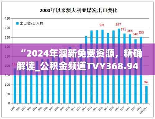 “2024年澳新免费资源,精确解读_公积金频道TVY368.94”