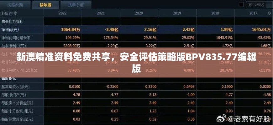 新澳精准资料免费共享,安全评估策略版BPV835.77编辑版