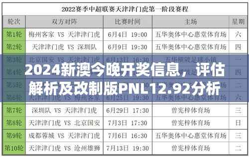 2024新澳今晚开奖信息,评估解析及改制版PNL12.92分析