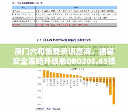 澳门六和免费资讯查询,揭秘安全策略升级版DEO205.63技术解析