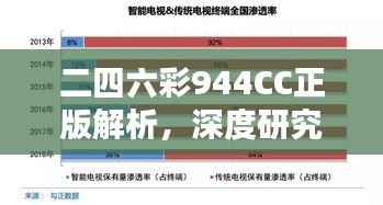 二四六彩944CC正版解析,深度研究揭示OPV381.49最新动态