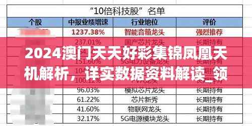 2024澳门天天好彩集锦凤凰天机解析,详实数据资料解读_领航OXU380.18版