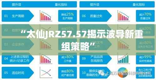 “太仙JRZ57.57揭示波导新重组策略”