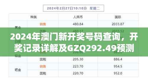 2024年澳门新开奖号码查询,开奖记录详解及GZQ292.49预测分析